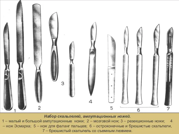 Набор скальпелей, ампутационных ножей. 1 – малый и большой ампутационные ножи; 2