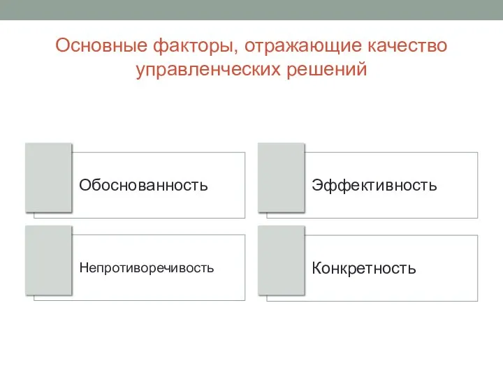 Основные факторы, отражающие качество управленческих решений