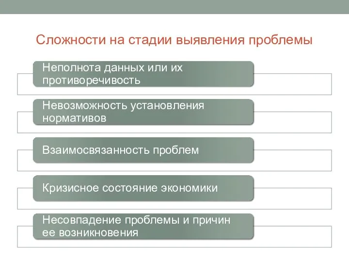 Сложности на стадии выявления проблемы