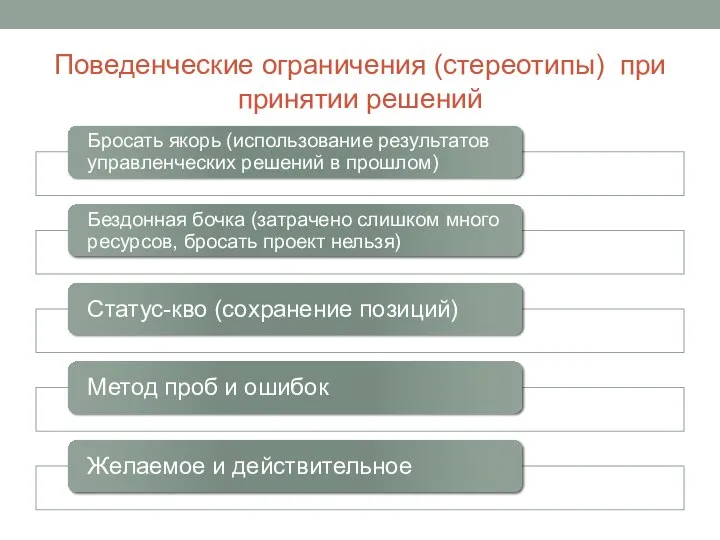 Поведенческие ограничения (стереотипы) при принятии решений