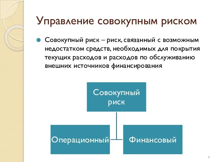 Управление совокупным риском Совокупный риск – риск, связанный с возможным недостатком средств,