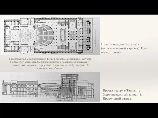 План театра для Ташкента (первоначальный вариант). План первого этажа. Проект театра в