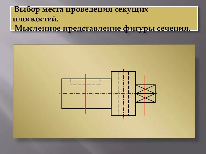 Выбор места проведения секущих плоскостей. Мысленное представление фигуры сечения.