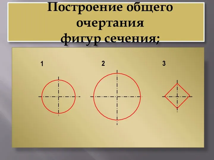 Построение общего очертания фигур сечения; 1 2 3