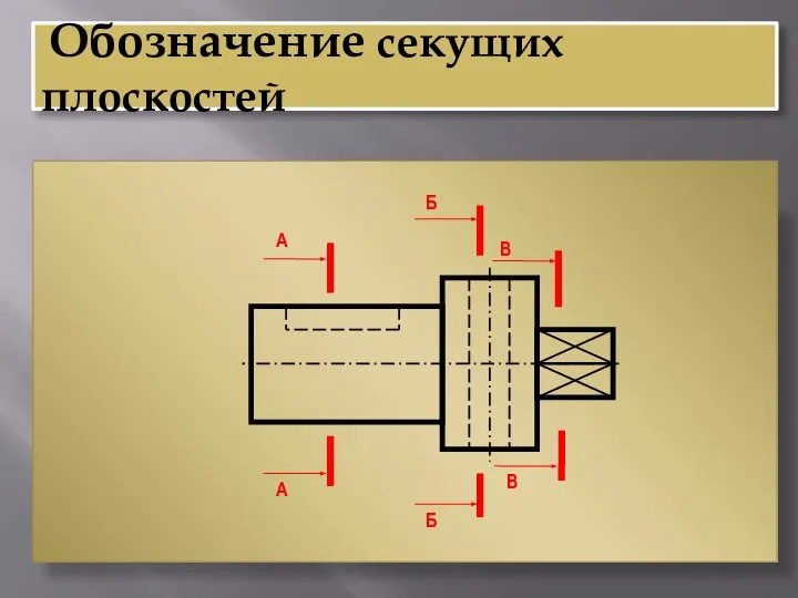 Обозначение секущих плоскостей А А Б Б В В