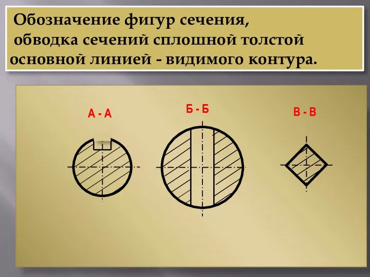 Обозначение фигур сечения, обводка сечений сплошной толстой основной линией - видимого контура.