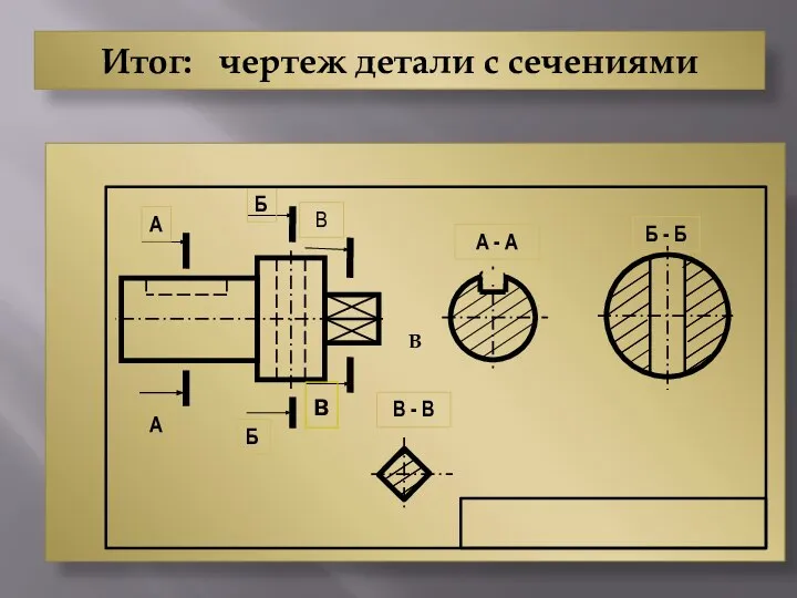 Итог: чертеж детали с сечениями В