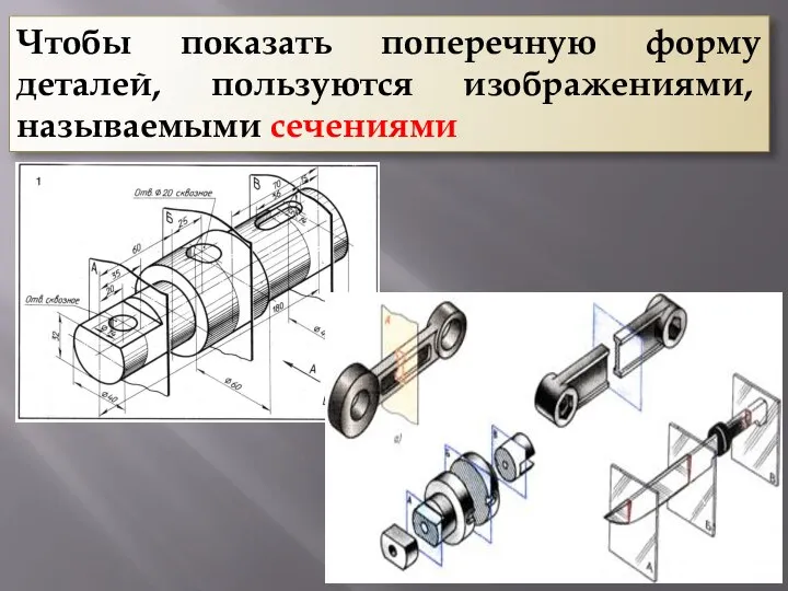 Чтобы показать поперечную форму деталей, пользу­ются изображениями, называемыми сечениями