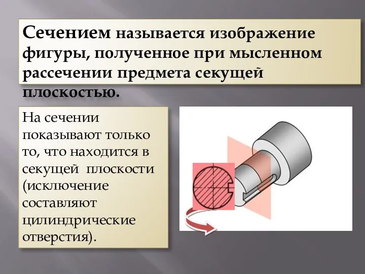 Сечением называется изображение фигуры, полученное при мысленном рассечении предмета секущей плоскостью. На