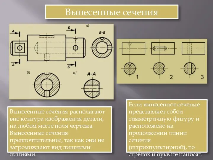 Вынесенные сечения располагают вне контура изображения детали, на любом месте поля чертежа.