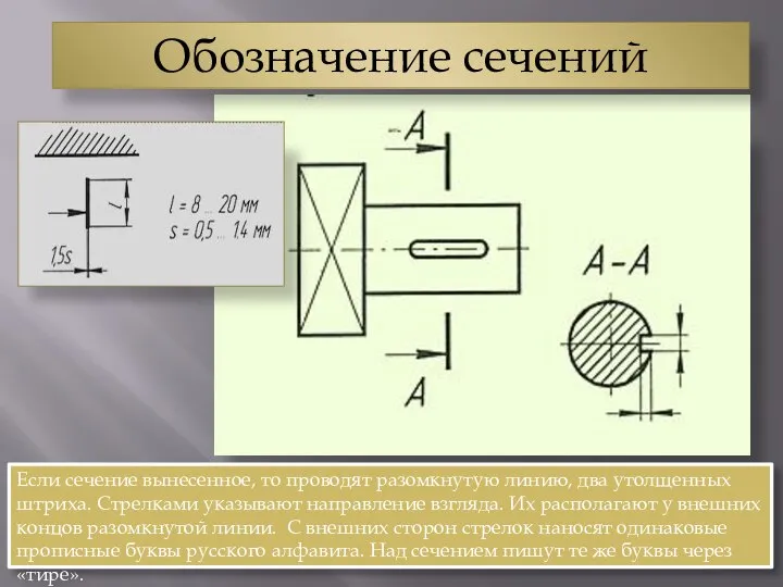 Обозначение сечений Если сечение вынесенное, то проводят разомкнутую линию, два утолщенных штриха.