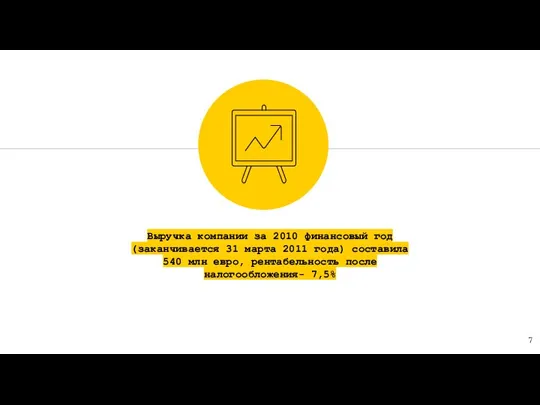 Выручка компании за 2010 финансовый год (заканчивается 31 марта 2011 года) составила