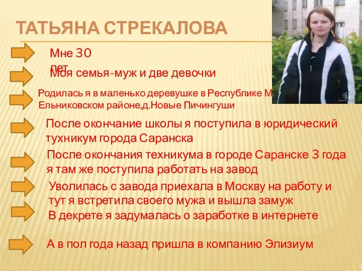 ТАТЬЯНА СТРЕКАЛОВА Мне 30 лет Моя семья-муж и две девочки Родилась я