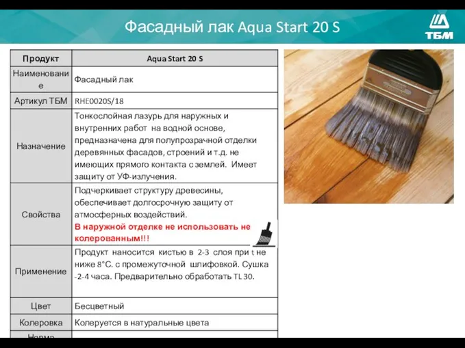 Фасадный лак Aqua Start 20 S