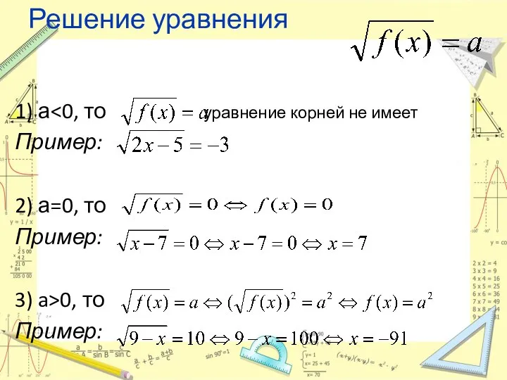 Решение уравнения 1) а Пример: 2) а=0, то Пример: 3) a>0, то Пример: