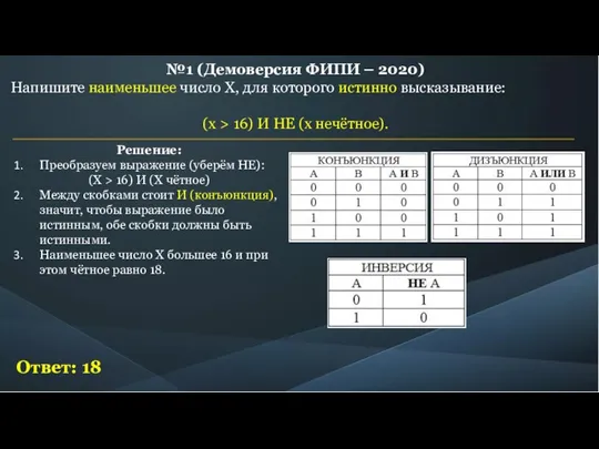 №1 (Демоверсия ФИПИ – 2020) Напишите наименьшее число X, для которого истинно