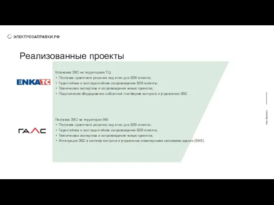 сотрудничество почему мы Реализованные проекты Установка ЭЗС на территориях ТЦ: Поставка проектного