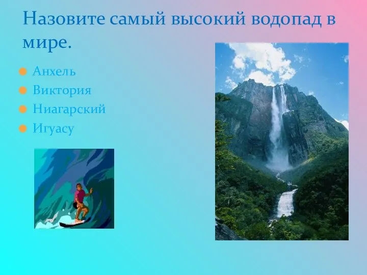 Анхель Виктория Ниагарский Игуасу Назовите самый высокий водопад в мире.