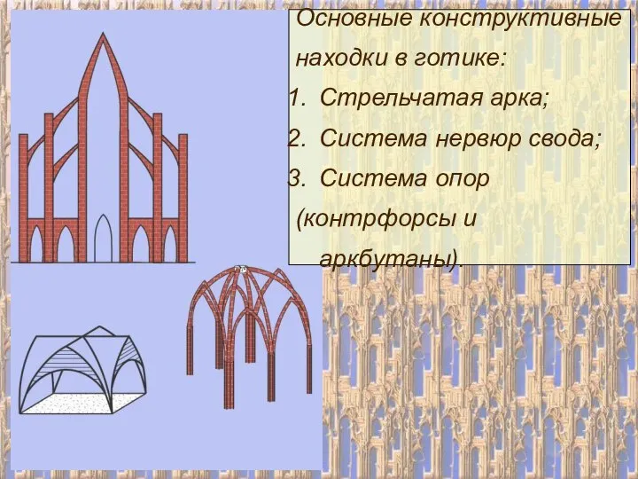 Основные конструктивные находки в готике: Стрельчатая арка; Система нервюр свода; Система опор (контрфорсы и аркбутаны).