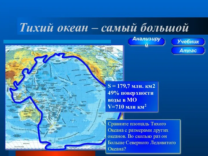 Тихий океан – самый большой Учебник Атлас Анализируй S = 179,7 млн.