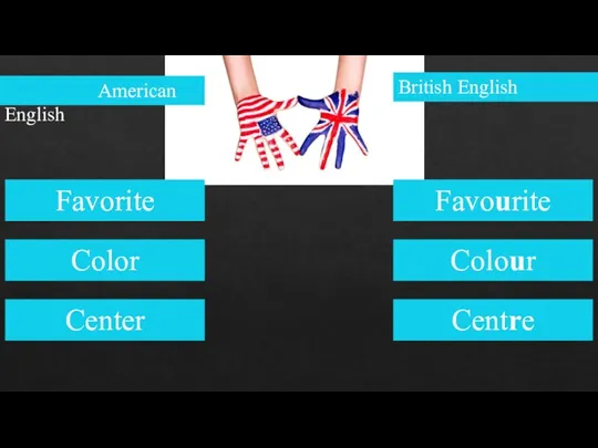 British English American English Favorite Favourite Color Colour Center Centre