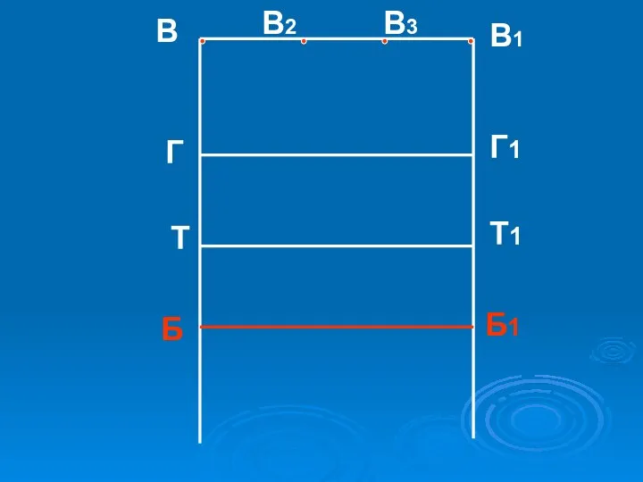 В В1 В2 В3 Г Г1 Т1 Т Б1 Б