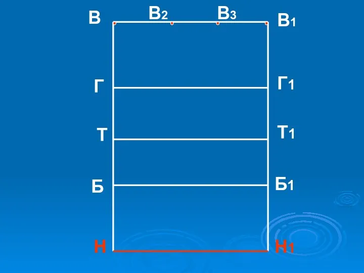 В В1 В2 В3 Г Г1 Т1 Т Б1 Б Н1 Н