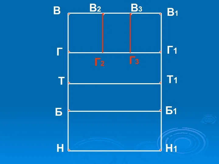 В В1 В2 В3 Г Г1 Т1 Т Б1 Б Н1 Н Г2 Г3