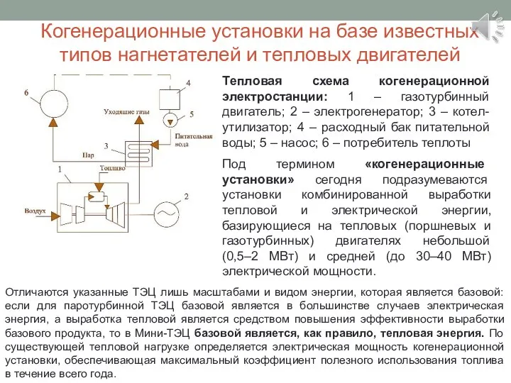 Когенерационные установки на базе известных типов нагнетателей и тепловых двигателей Тепловая схема