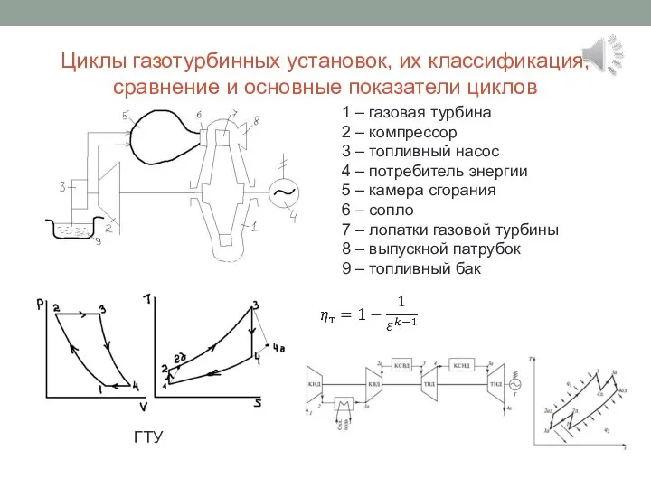 Циклы газотурбинных установок, их классификация, сравнение и основные показатели циклов 1 –