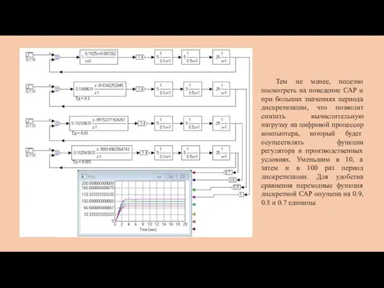 Тем не менее, полезно посмотреть на поведение САР и при больших значениях