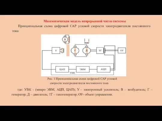 Математическая модель непрерывной части системы Принципиальная схема цифровой САР угловой скорости электродвигателя