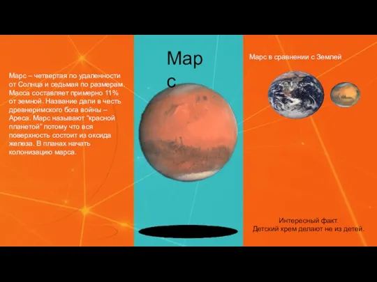 Марс Марс – четвертая по удаленности от Солнца и седьмая по размерам.