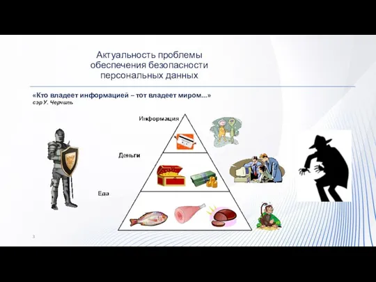 Актуальность проблемы обеспечения безопасности персональных данных «Кто владеет информацией – тот владеет миром...» сэр У. Черчиль