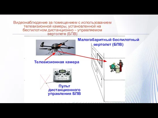 Видеонаблюдение за помещением с использованием телевизионной камеры, установленной на беспилотном дистанционно –