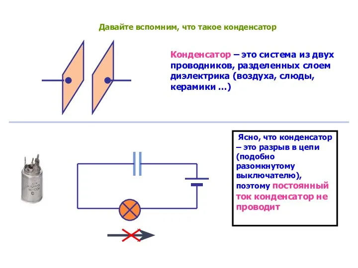 Давайте вспомним, что такое конденсатор Конденсатор – это система из двух проводников,