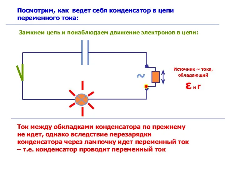 Посмотрим, как ведет себя конденсатор в цепи переменного тока: ~ Источник ~