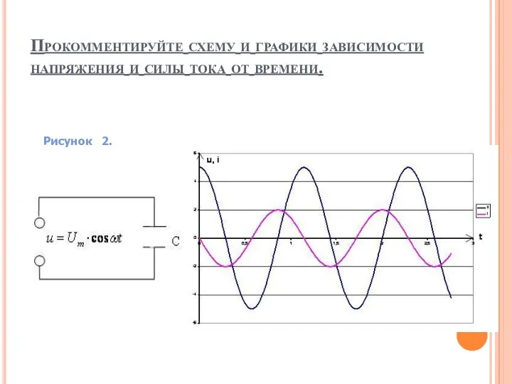 Прокомментируйте схему и графики зависимости напряжения и силы тока от времени. Рисунок 2.