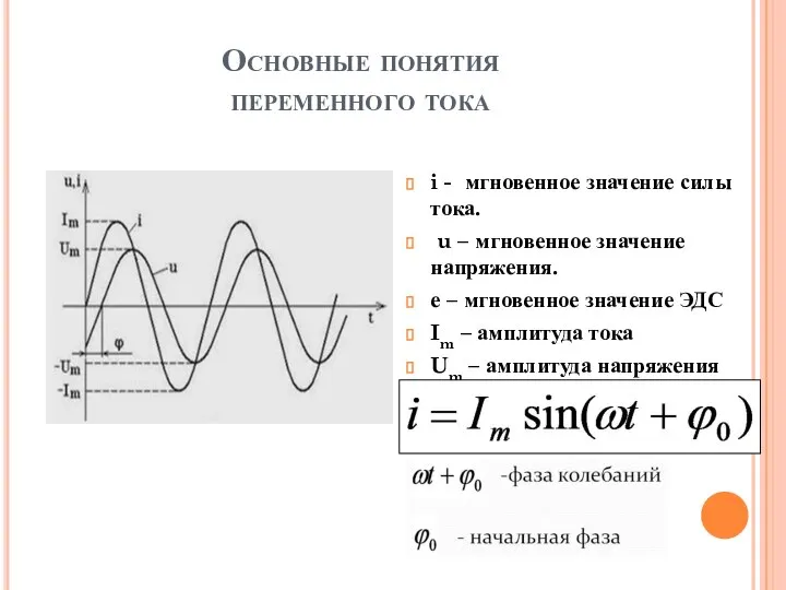 Основные понятия переменного тока i - мгновенное значение силы тока. u –