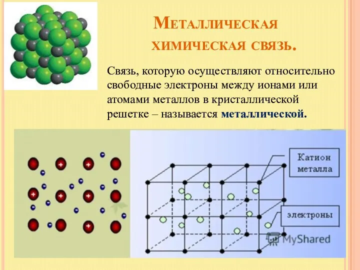Металлическая химическая связь. Связь, которую осуществляют относительно свободные электроны между ионами или
