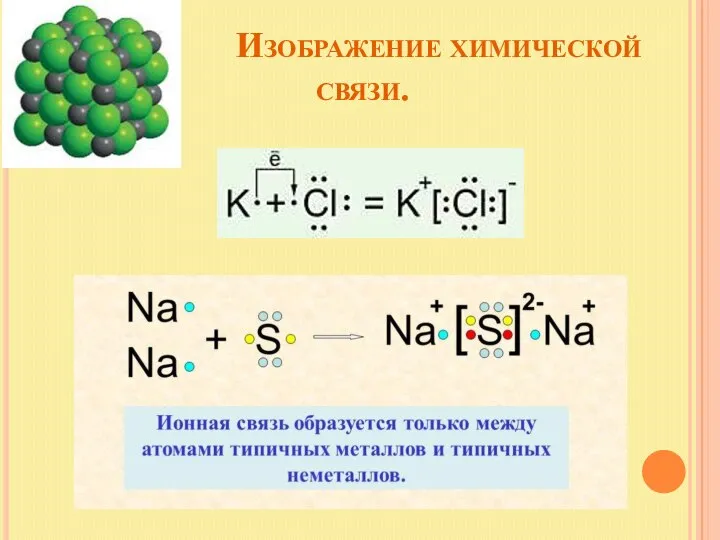 Изображение химической связи.