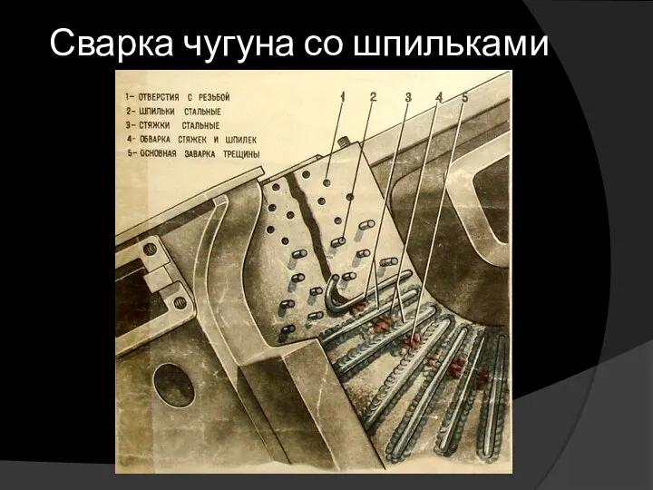 Сварка чугуна со шпильками