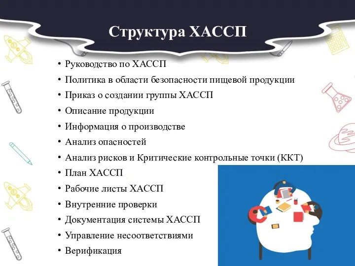 Структура ХАССП Руководство по ХАССП Политика в области безопасности пищевой продукции Приказ