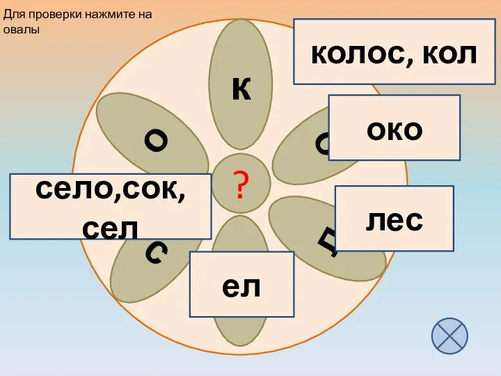 к с е л о о ? колос, кол око село,сок,сел лес