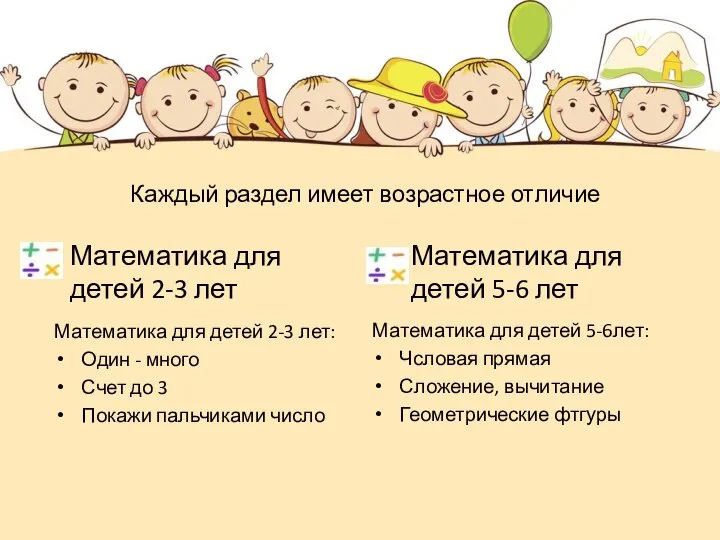 Каждый раздел имеет возрастное отличие Математика для детей 2-3 лет Математика для