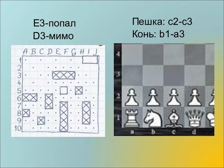 Е3-попал D3-мимо Пешка: с2-с3 Конь: b1-a3