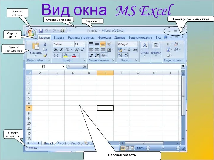 Вид окна MS Excel Кнопки управления окном Строка Заголовка Заголовок Кнопка «Office»