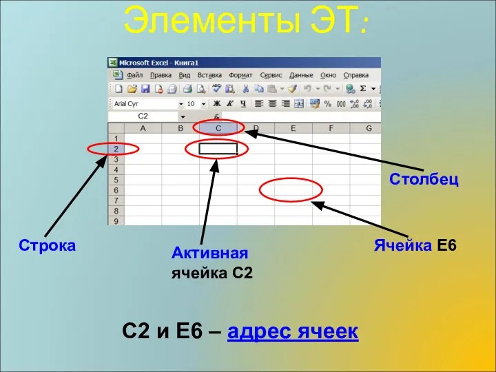 Элементы ЭТ: Ячейка Е6 Активная ячейка С2 Строка Столбец С2 и Е6 – адрес ячеек