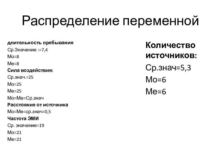 Распределение переменной длительность пребывания Ср.Значение :=7,4 Мо=8 Ме=8 Сила воздействия: Ср.знач.=25 Мо=25