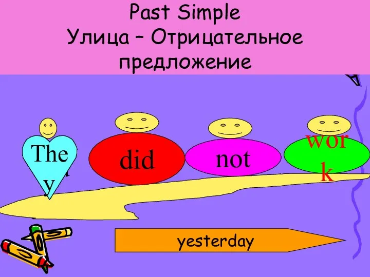 Past Simple Улица – Отрицательное предложение did not work I yesterday You He We You They
